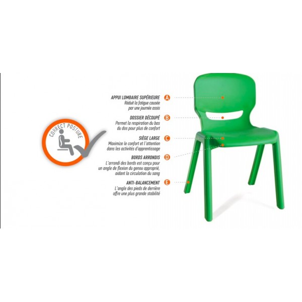chaises monobloc polyvalentes, chaises polyvalentes économiques, chaises  ultra-résistantes indoor/outdoor, chaises polypro